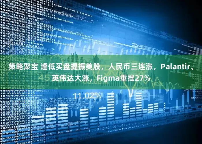 策略聚宝 逢低买盘提振美股，人民币三连涨，Palantir、英伟达大涨，Figma重挫27%